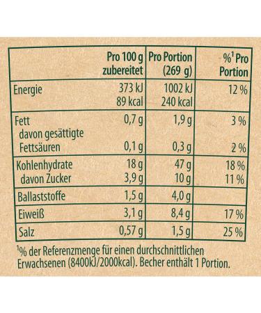 Knorr Pasta Snack Pot Tomato & Herbs - Instant Noodles Ready in 5 Minutes | 69g (1-Pack) - Delicious International Shipping - Buy Online on GoSupps.com