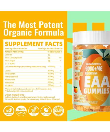Pets Purest EAA Gummies 120 Gummies (Orange) Essential Amino Acids - All 9 Essential Aminos (EAA) and All Branched-Chain Aminos (BCAAs) Non-GMO Gluten Free Vegetarian Friendly Orange 120 Count (Pack of 1) - Buy Online on GoSupps.com