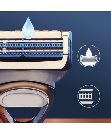 Gillette Beard Grooming Kit for Men - Neck Razor, 3 Blades, Shave Gel, Face Wash, Beard Oil, Comb, Razor Stand - Perfect Gifts - Buy Online on GoSupps.com
