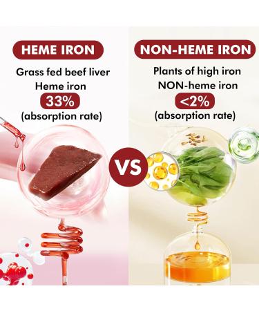 Geloyar L-Lysine Liquid Drops & Grass Fed Beef Liver Gummies - Buy Online on GoSupps.com