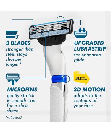 Gillette Mach3 3D Men's Razor Handle + 2 Blade Refills 1 Count Handle + 2 Refills - Buy Online on GoSupps.com