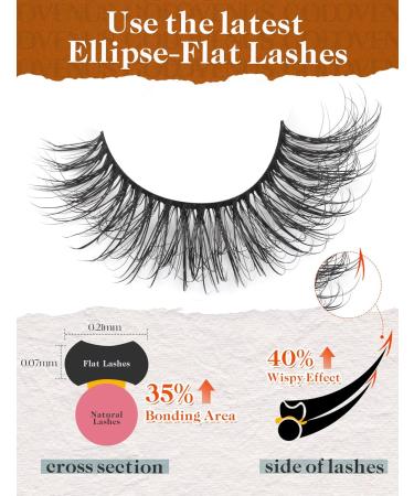 Goddenus I-Spiky Natural Mink Fluffy Wispy Cat Eye Lashes 16mm - 7 Pairs CC Curl Flat Short Strip Eyelashes for Extension-Like Look - Buy Online on GoSupps.com