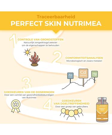 Plastimea Perfect Skin Tanning conditioner and accelerator All skin types BetaCarotene and Burdock PERFECT SKIN 90 Vegan Capsules Nutrimea Made in France - Buy Online on GoSupps.com