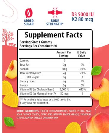 Magnesium Gummies for Kids & Vitamin D3 K2 Gummies 5000 IU - Immune & Bone Support - Sugar-Free Vitamin D Gummy Supplement - High-Absorption Vegan Gluten-Free Gummies for Adults - Buy Online on GoSupps.com