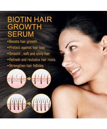 Biotin Hair Growth Serum - Traitement avanc pour des cheveux plus pais plus forts et plus sains r duit la perte de cheveux (2pcs) - Buy Online on GoSupps.com