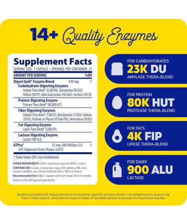 Enzymedica Digest Gold + ATPro Maximum Strength Enzyme Formula Prevents Bloating and Gas 14 Key Enzymes Including Amylase Protease Lipase and Lactase 21 Capsules (FFP) - Buy Online on GoSupps.com