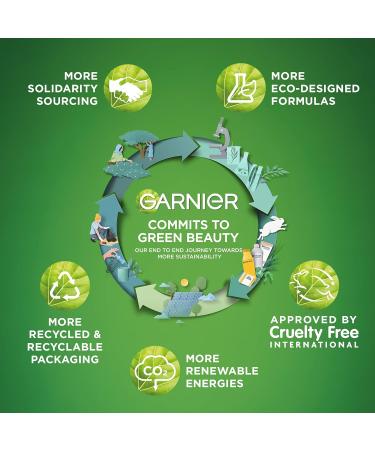 Pure Active Intensive Blackhead Exfoliating Face Scrub 150ml - Buy Online on GoSupps.com