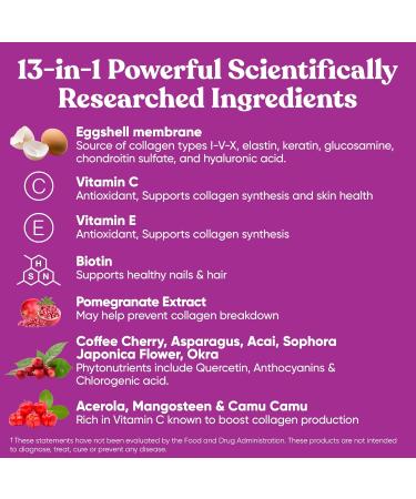 Move & Glow Collagen Pills for Women & Men Vegetarian Multi-Collagen (Type I-V-X) with 9 Plant-based Superfoods for Skin Health & Joint Support Biotin, Vitamin C, Vitamin E, 60 Vegetarian Capsules - Buy Online on GoSupps.com