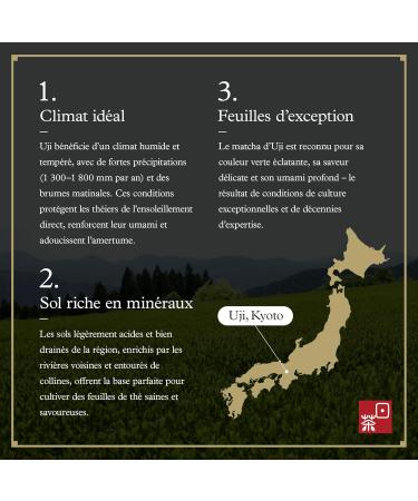 Ocha & Co. Kyoto Uji Th Matcha - Qualit C r moniale - Poudre de Th Vert Matcha Japonais de Premi re R colte - Traditionnellement Moulue sur Pierre 50g. - Buy Online on GoSupps.com