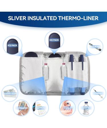 Gelozid Insulin Cooler Travel Case | Insulated Diabetic Medication Organizer Bag with Ice Packs - Blue - Buy Online on GoSupps.com