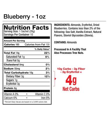Legendary Foods Almond Butter Squeeze Packets | Blueberry Cinnamon Bun Keto Fat Bombs - 10 Pack (1oz each) | Low Carb, No Sugar Added, Vegan - Buy Online on GoSupps.com