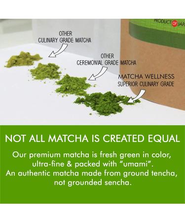 Organic Japanese Matcha Green Tea Powder - Pure Premium Quality for Natural Energy Boost - 3.5oz by Eco Heed - Buy Online on GoSupps.com