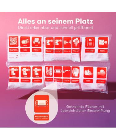 Buy Purahelp 2x Vehicle Combination Pocket - DIN 13164 STVO Compliant - Warning Triangle & Vest Set - Best Auto Safety Kit 2024 - Buy Online on GoSupps.com