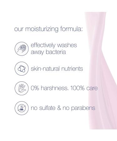 Dove Rejuvenating Pomegranate and Hibiscus Tea Body Wash 22 Fl Oz - Pack of 4 - Buy Online on GoSupps.com