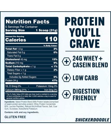 PEScience Select Protein Powder, Whey and Casein Blend, Clean Protein Powder for Women and Men, Low Calorie, Low Carb, Keto Friendly, Gluten Free - Snickerdoodle - 5 Servings - Buy Online on GoSupps.com