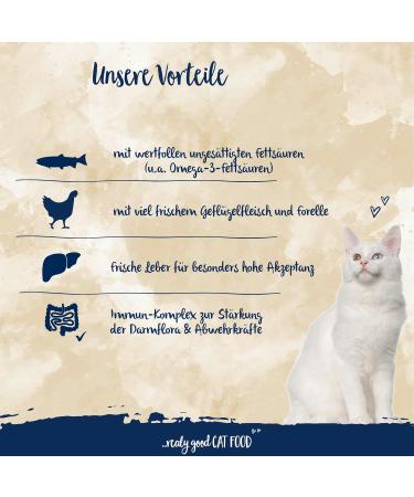 Sanabelle Adult Dry Cat Food with Trout | 6 x 400g Pack | Premium Nutrition for Adult Cats (12+ Months) - Buy Online on GoSupps.com