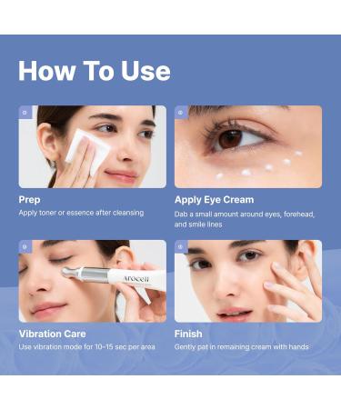 AROCELL Wrinkle Solution Eye Cream 0.5 fl oz Korean Under Eye Cream with Collagen & Galvanic Care Hydrating Moisturizing Eye Moisturizer Elasticity Boosting Gentle Non Sticky Daily Eye Care - Buy Online on GoSupps.com