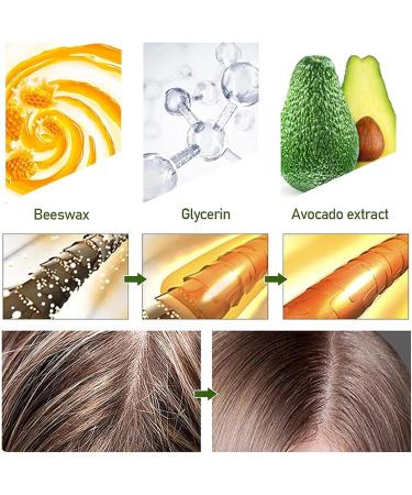  4 Hair Wax Stick Womens | Hair Glue Wax Sticks For Wigs | Gummy Hair Gel Bed Head Wax Stick | Hair Styling Accessories For Short Hair Medium Length Hair And Long Hair - Buy Online on GoSupps.com