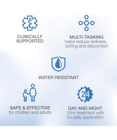 ScarAway Silicone Scar Spray 1.7 oz - Promotes Healing & Fades Scars - 1.7 Fl Oz (Pack of 1) - Buy Online on GoSupps.com