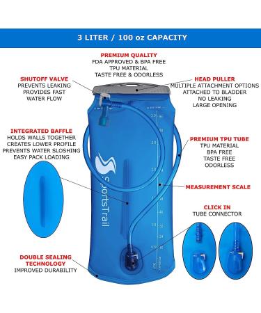 Sportstrail Hydration Bladder - Leak Proof 2L, 1.5L, 3L Water Reservoir for Hiking, Climbing, Cycling - BPA-Free Military Grade Storage Bag - Buy Online on GoSupps.com