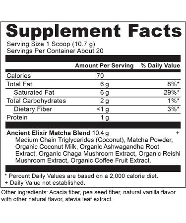 Ancient Nutrition Superfood Matcha - 20 Servings | Ancient Elixirs - Buy Online on GoSupps.com