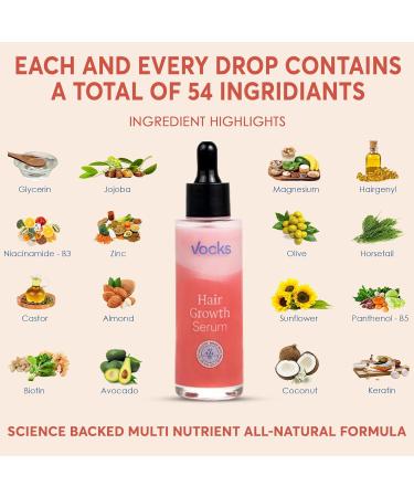 Vocks Hair Growth Serum - Anti Thinning & Hair Loss Treatment for Men & Women | 2oz (One Month Supply) - Hair Regrowth Formula - Buy Online on GoSupps.com