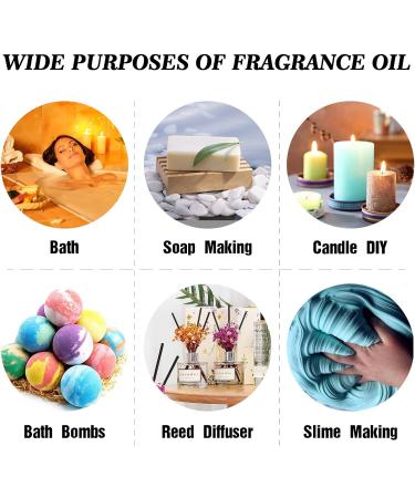 Organic Holiday Breeze Scent Gift Set - 6pc Essential Oils for Candle Making, Soap, Slime - Aromatherapy & Car Freshener - 10mL, 6-Pack - Buy Online on GoSupps.com