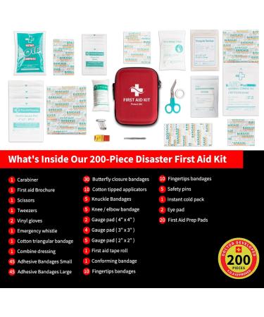 Protect Life First Aid Kit - 200 Piece Emergency IFAK for Home Business Hiking & Travel | HSA/FSA Eligible Survival Medical Kit - Buy Online on GoSupps.com