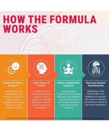 LEGRANO Cortisol Manager Supplements for Women & Men with Ashwagandha L-Theanine Magnesium Glycinate Rhodiola Ginseng Cortisol Reducer & Adrenal Support 90 Capsules Calm Focus Balance - Buy Online on GoSupps.com