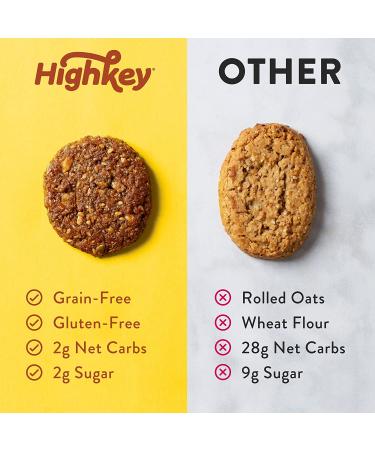 HighKey Soft Baked Breakfast Biscuits - Banana Keto Snacks  6 Pack of Gluten Free Low Carb Energy Bars for Adults & Kids  Ketogenic  Paleo & Diabetic Diet Friendly Foods  Individually Wrapped Snack - Buy Online on GoSupps.com