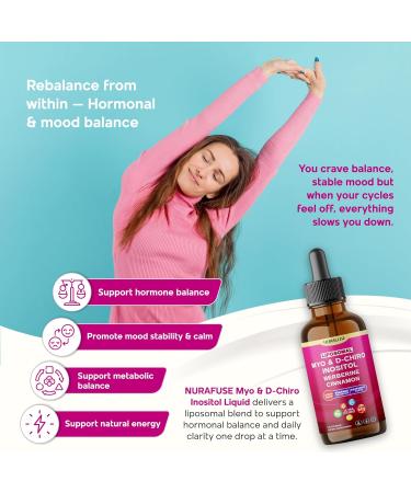 Liposomal Myo & D-Chiro Inositol Berberine Cinnamon Liquid Drops 1565mg per Serving Ultra Potent Raspberry Taste USA Made & Lab Tested 2 FL OZ (60ml) 60ml (pack of 1) - Buy Online on GoSupps.com