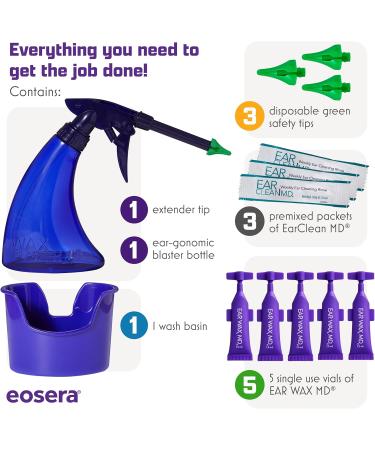 eosera WAX BLASTER MD+ Cleaning Kit - Earwax Dissolver for Adults & Kids - Fast Acting, Doctor Recommended, Clinically Proven - Complete Irrigation Kit with 3 Ear Clean MD Packets & 5-ct Single Use Ear Wax MD Vials - Works  - Buy Online on GoSupps.com