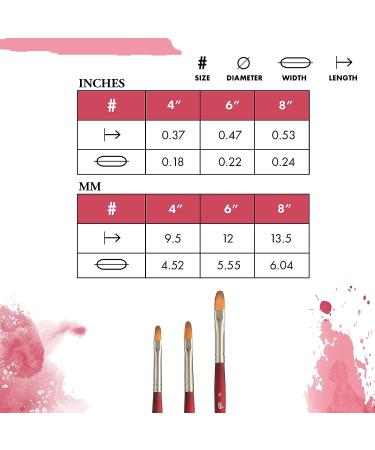 Princeton Velvetouch Series 3950 Filbert Paint Brush - Size 8 | Ideal for Acrylic, Oil, and Watercolor Painting - Buy Online on GoSupps.com