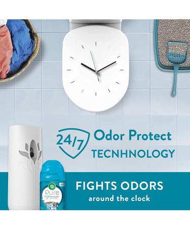 Air Wick Pure Freshmatic 2 Refills Pumpkin Spice Fall Scent, 5.89oz, Pack of 2 - Air Freshener with Essential Oils for Odor Neutralization - Buy Online on GoSupps.com