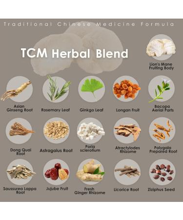 Redmint Lion's Mane Mushroom Extract with Ginkgo Leaf & Ginseng and More - Brain Boost & Clarity Herbal Tincture - Rooted in Ancient TCM Wisdom - Organic Immune Support Mushroom Supplement - 1 fl oz Loins Mane 1 Fl Oz (Pack  - Buy Online on GoSupps.com