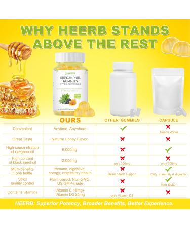 6000mg Oregano + 2000mg Black Seed Oil | Aceite de or gano Gummies | 4X Strength Carvacrol & Thymoquinone | Supports Immune and Gut Health | Non-GMO, Natural Honey Flavor Honey 60 Count (Pack of 1) - Buy Online on GoSupps.com