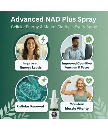 NAD+ Spray | 100 Sprays | Nicotinamide Adenine Dinucleotide | NAD+ | 100% Pure & USA Made | 2.5mg Per Spray to Support Wellbeing 0.25 Fl Oz (Pack of 1) - Buy Online on GoSupps.com