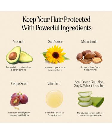 Buy INH Heat Protection Spray - Thermal Protectant Frizz Tamer & Shine Enhancer with Wheat Protein & Aloe Vera | 4 fl oz | Perfect for Styling & Blow Drying - International Shipping Available - Buy Online on GoSupps.com