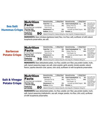 WW Classic Crunchy Snack Variety Pack - BBQ, Salt & Vinegar, Sea Salt Hummus - Gluten-Free - 2 SmartPoints - 15 Count Total - Buy Online on GoSupps.com