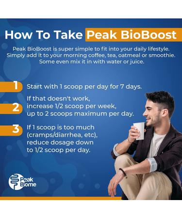 Peak Biome Peak BioBoost - 6 Pack Prebiotic Fiber Supplement for Metabolism | Easy to Dissolve Unflavored Fiber Powder | Non-GMO | 6-Month Supply 180 Servings | Gluten, Soy, Dairy Free - Buy Online on GoSupps.com