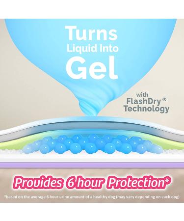 Hartz Disposable Dog Diapers - Adjustable Tail Hole, Leak Proof Protection | Multiple Sizes S - 36 Diapers - Buy Online on GoSupps.com