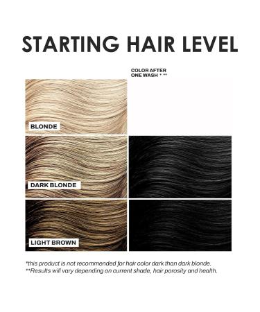 KERACOLOR Kit of 3-in-1 (Cleanse + Conditioner + Color) Onyx Semi-Permanent Hair Dye and Finishing Hair Spray 10oz - Buy Online on GoSupps.com
