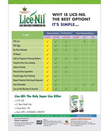 Lice-Nil Natural Head Lice Treatment Oil Kit - Kills Super Lice & Eggs - 4 FL OZ - Non Toxic & Pesticide Free - Complete Lice Eliminator Kit - Buy Online on GoSupps.com