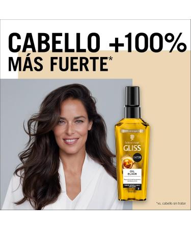  Gliss Gliss Sublimateur Oil Elixir Treatment - All Hair Types - 6 x 75 ml (450 ml) - Nutrition Softness and Shine - Beautify Hair Without Greasing - Buy Online on GoSupps.com