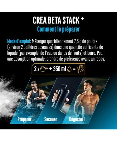  GEN GERMAN ELITE NUTRITION Creatine Beta Alanine Stack - 750g powder - creatine monohydrate + beta-alanine + L-taurine - high-quality micronized creatine - optimal dosage vegan - Buy Online on GoSupps.com