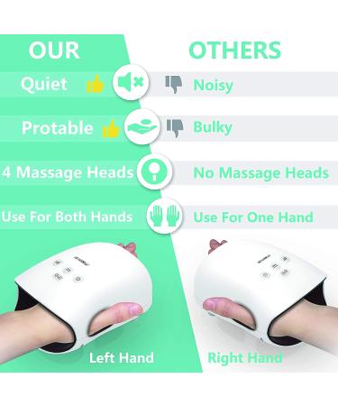 CINCOM Cordless Hand Massager with Heat and Compression - White - Ideal Gifts for Women with Arthritis and Carpal Tunnel - Buy Online on GoSupps.com