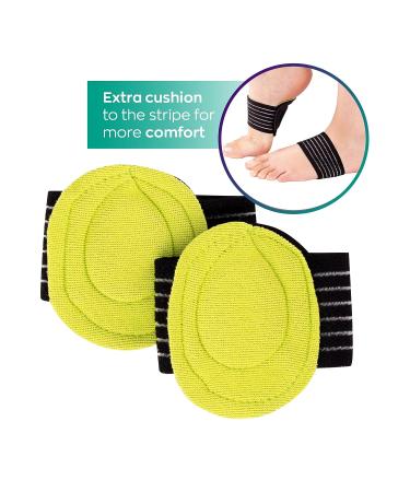 Adjustable Plantar Fasciitis Night Splint - Foot Pain Relief Brace for Plantar Fasciitis, Foot Drop, Achilles Tendonitis, Heel Pain - 1 Foot - Buy Online on GoSupps.com