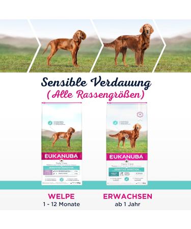 EUKANUBA Dog Daily Care Puppy Sensitive Digestion 12KG - Buy Online on GoSupps.com