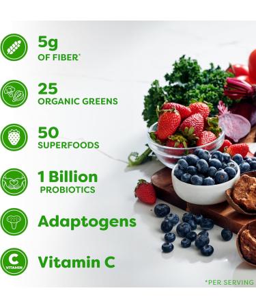 Orgain Organic Wonder Gut Fiber Supplement Powder 5 in 1 Blend with 1 Billion Probiotics Greens Vitamin C Adaptogens for Gut Health and Immune Support Non-GMO Orange Mango 7.05 oz - Buy Online on GoSupps.com