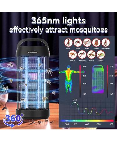 Buy Mjum 16W Double-Sided Electric Insect Trap - Non-Toxic Mosquito Lamp for Home & Garden - Replacement Bulb Included - Buy Online on GoSupps.com